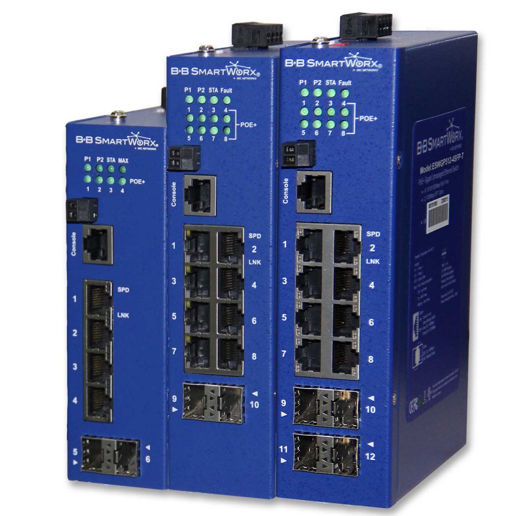 Port industrial ethernet switch
