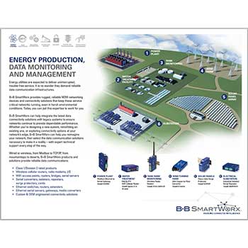 Energy Utilities Product Line Card