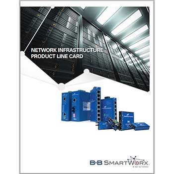 Network Infrastructure Product Line Card
