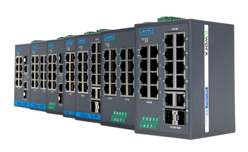 rugged Ethernet switches